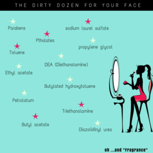 Dirty dozen for your face